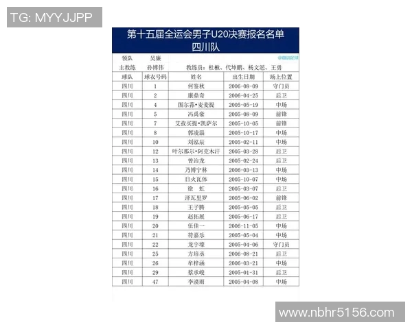 武汉足球明星赛全明星阵容详细介绍与参赛球员名单汇总